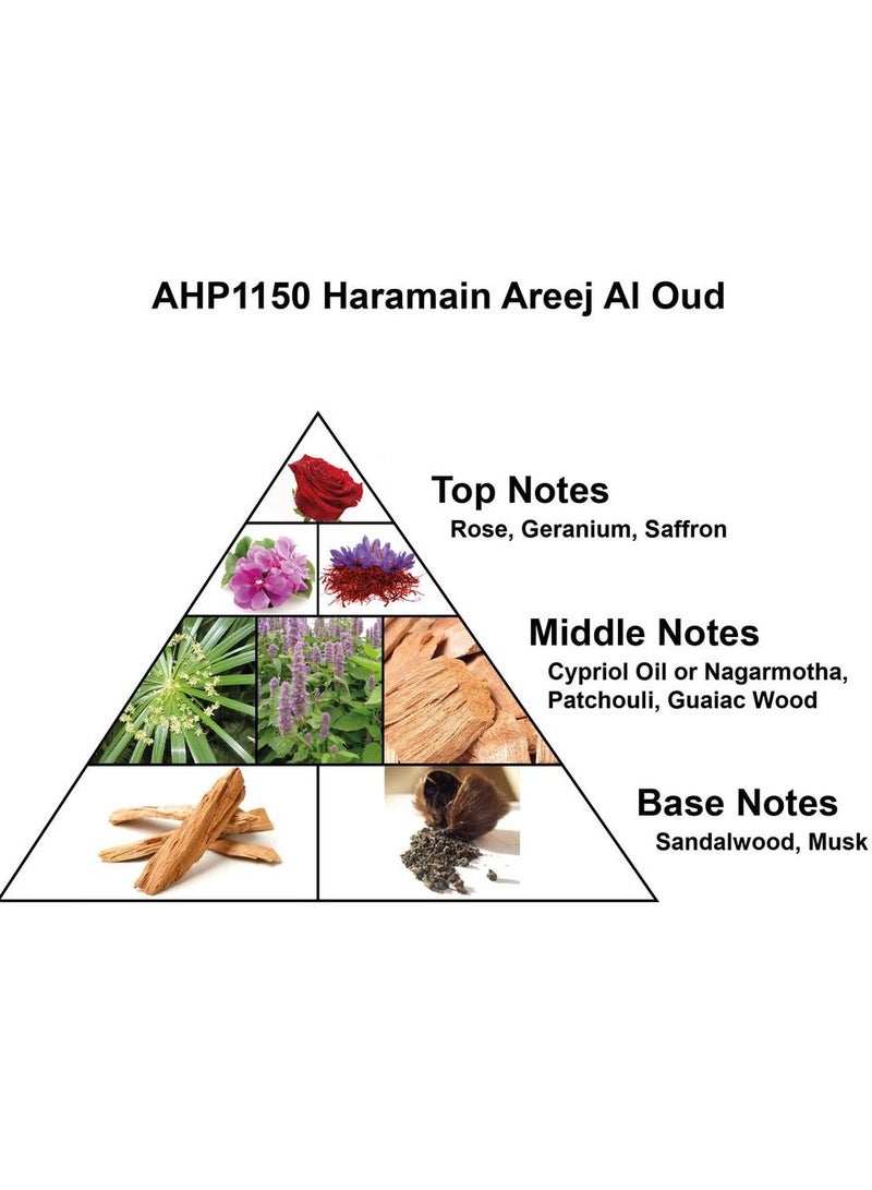 الحرمين أريج العود بخاخ 100 مل - Image 4